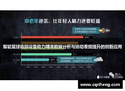 智能篮球追踪设备助力精准数据分析与运动表现提升的创新应用