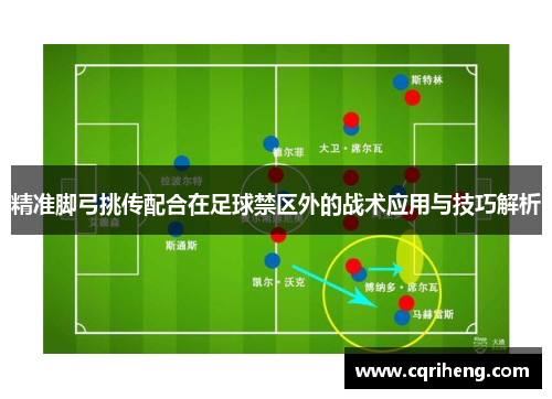 精准脚弓挑传配合在足球禁区外的战术应用与技巧解析